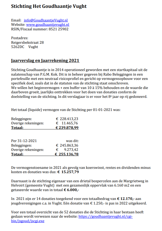Jaarrekening 2021 – pagina 1
