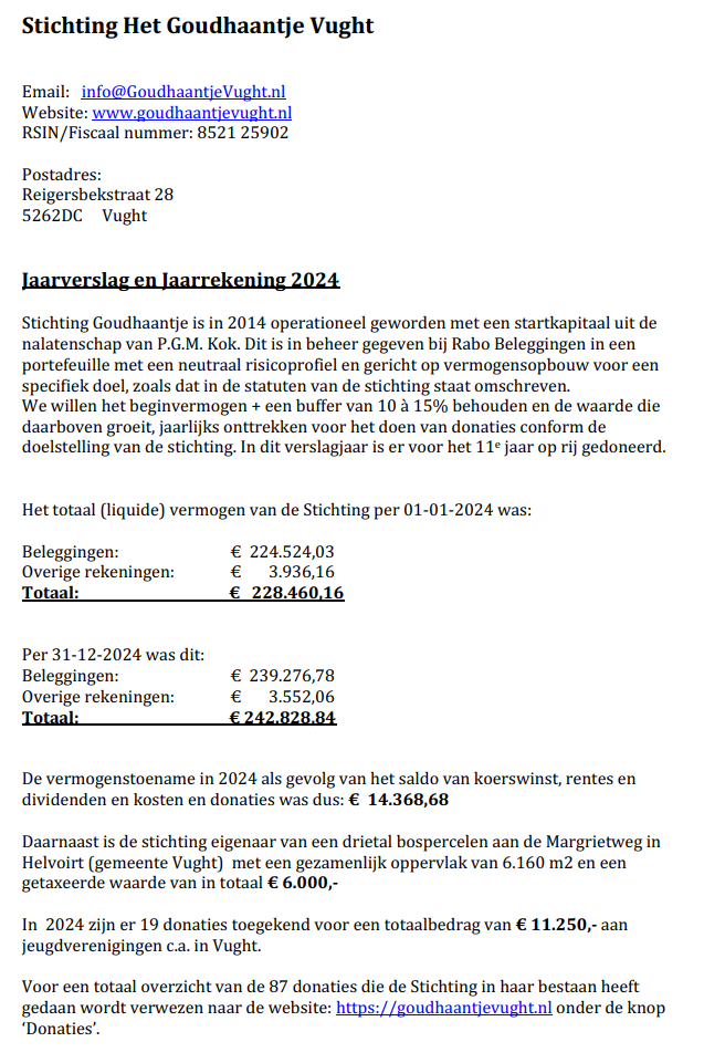 Jaarrekening 2024 – pagina 1